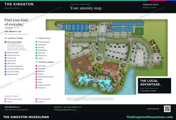 Gary’s Kingston South amenity map with a categorized numbered key